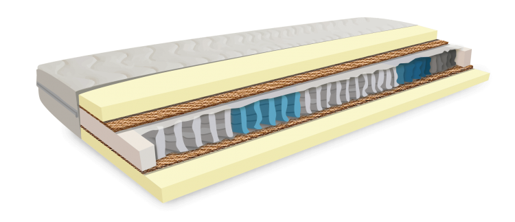 Matrace Air Nature HR