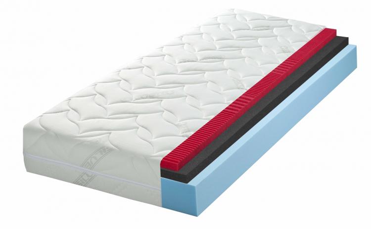 Matrace Trio Silver